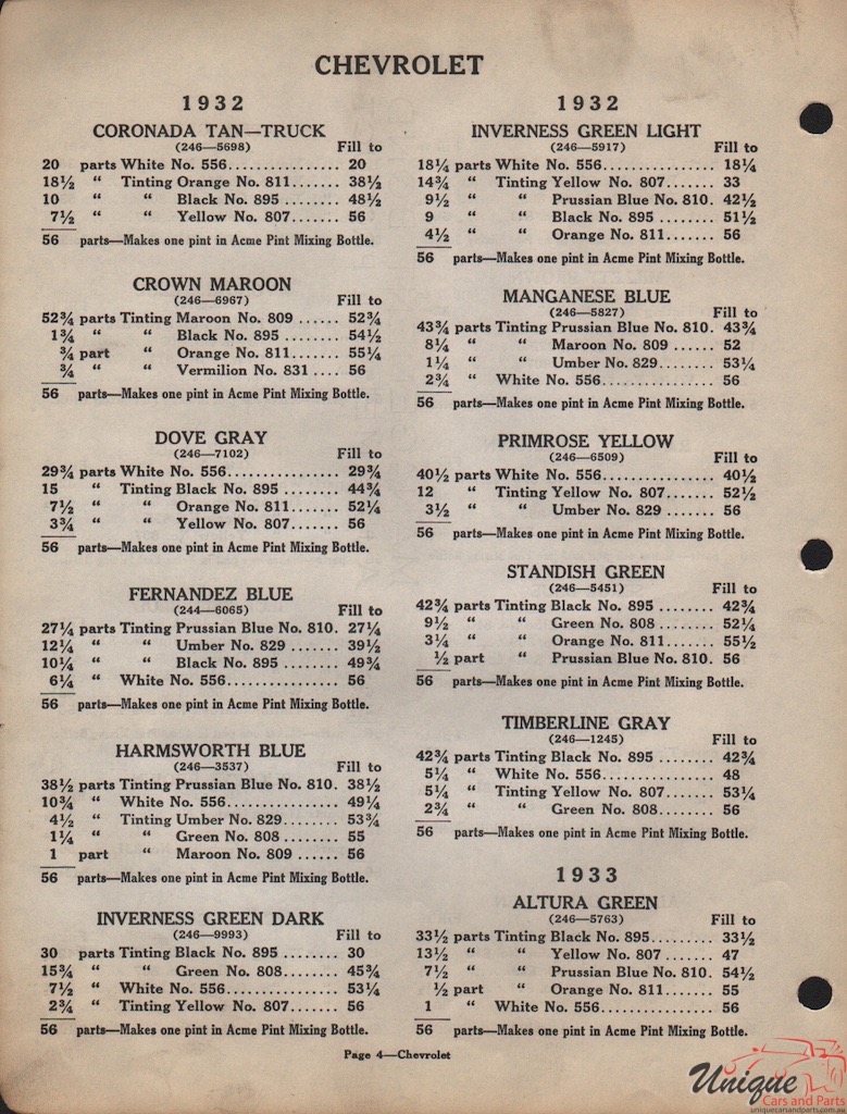1932 Chev Paint Charts Acme 2